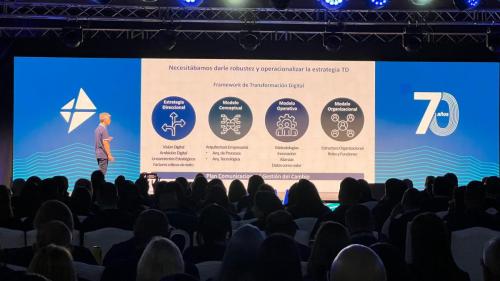 CONVENCION BANCARIBE CIMA 2024